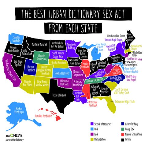 Urban Dictionary: sexual.
